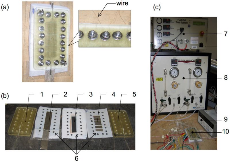 Testing of PEM fuel cells with functionally graded designs