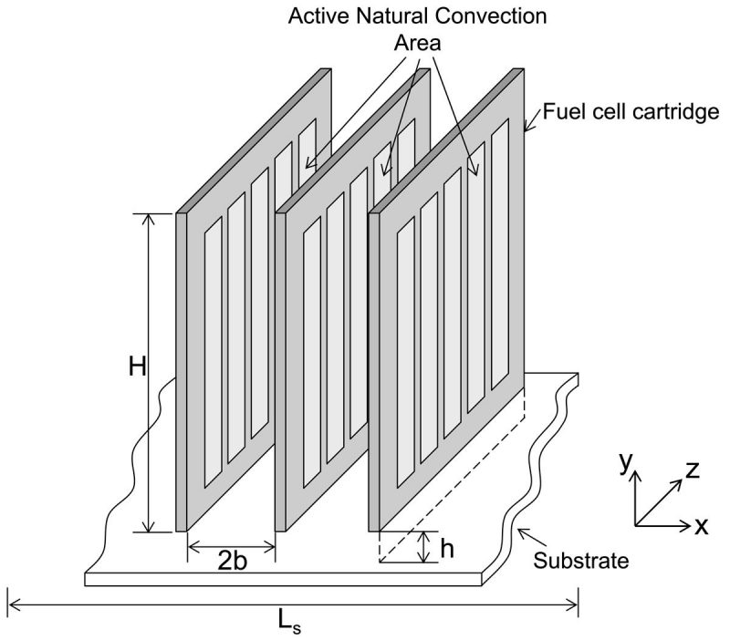 Air breathing fuel cell configuration